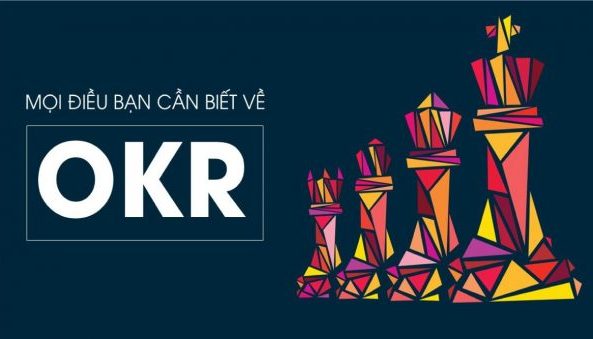 okr-la-gi-4 OKR là gì