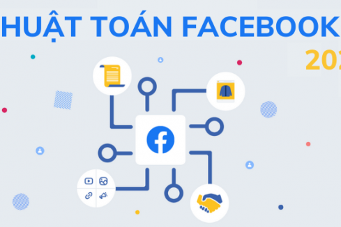 Thuật toán facebook