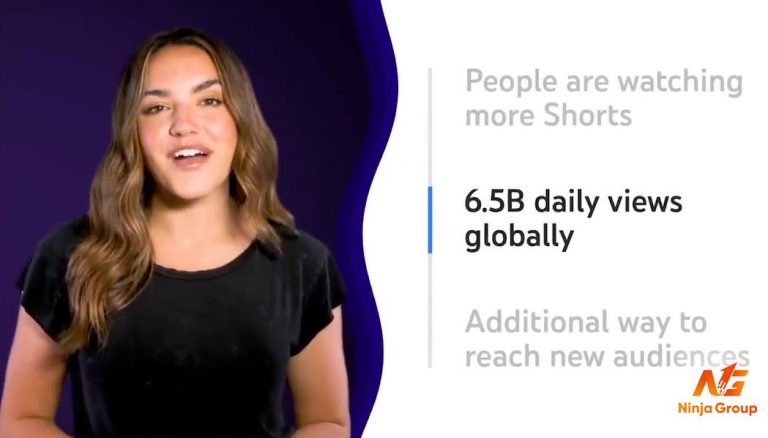 Cẩm nang chi tiết về Marketing trên Youtube Shorts