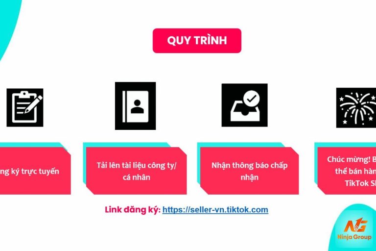 TikTok shop là gì? Hướng dẫn cách mở gian hàng TikTok shop
