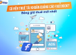 thuê tài khoản quảng cáo facebook